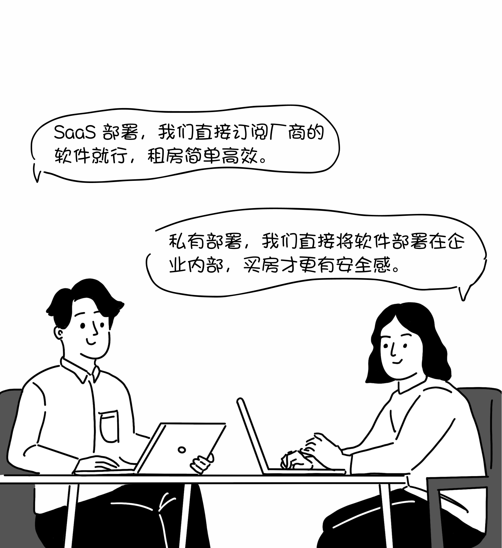 漫画用租房与买房类比订阅 SaaS 服务和部署到企业内部服务器
