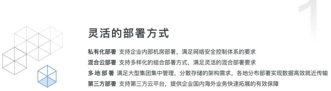 私有化、混合云、多地和第三方部署方式说明