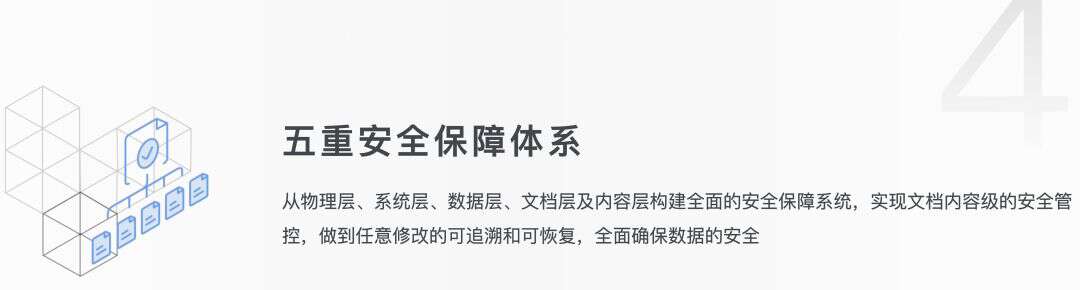 物理、系统、数据、文件和内容五个层面的安全管控示意