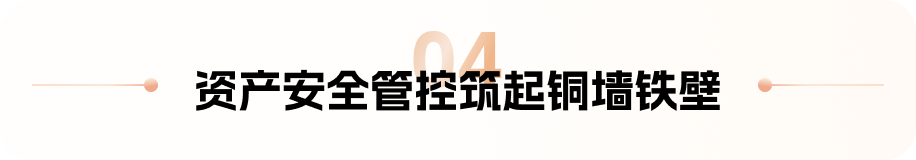 章节标题:资产安全管控筑起铜墙铁壁