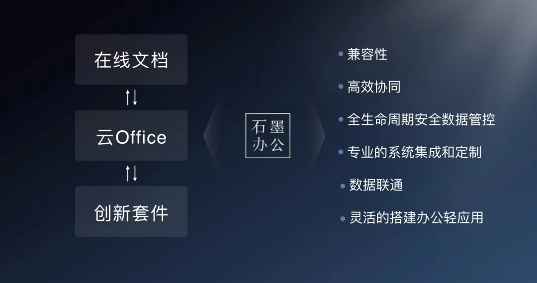 5E5F6B8E-A3EE-4e39-A532-5D47E1DD946E.png