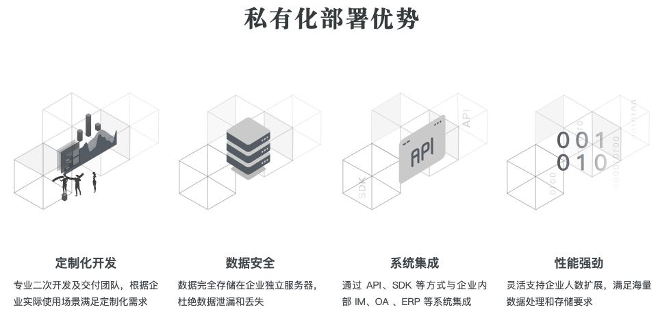 石墨这些功能,希望你永远用不上,但必要时真能「救命」