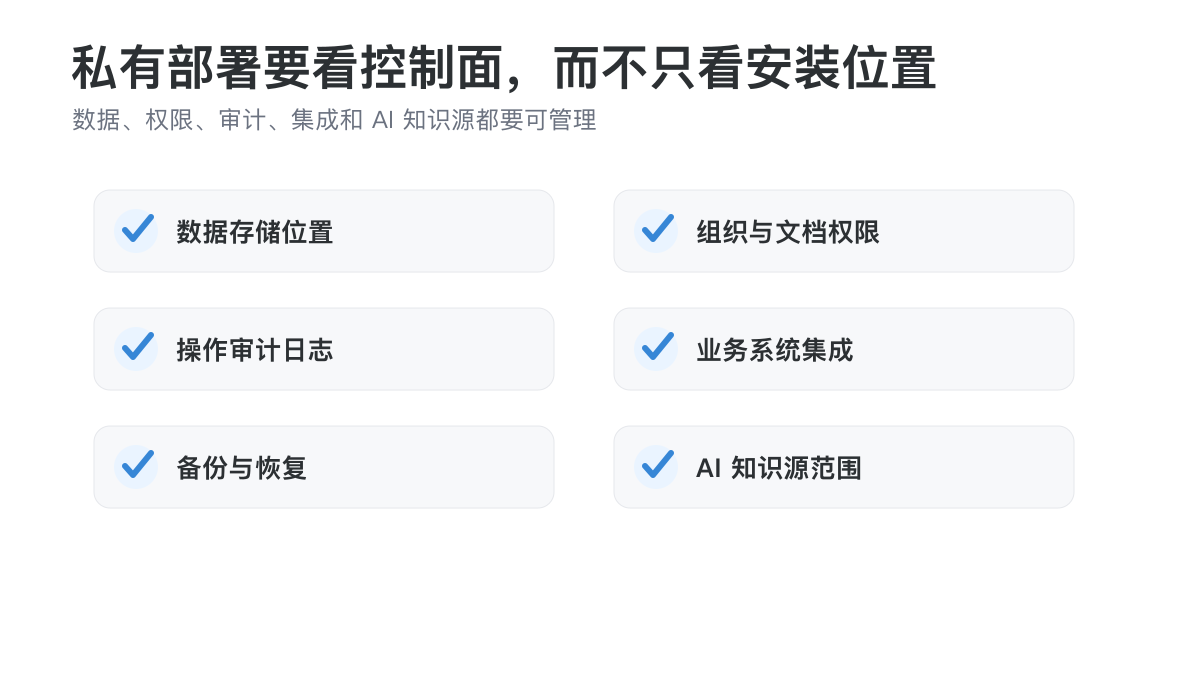 在线文档私有部署怎么选？一文看懂办公套件与文档中台配图